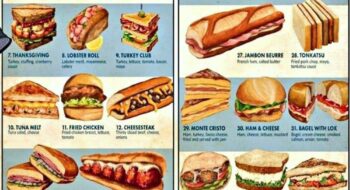What is a Sandwich?